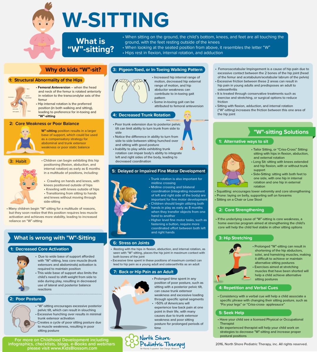 The Dangers of "W" Sitting at Circle Time. Why it's time to make a change.